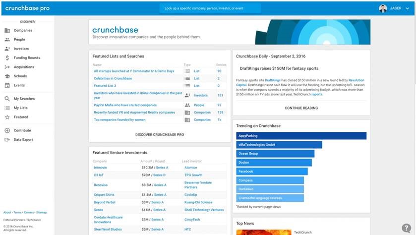 Crunchbase Pro Unveiled GZ Consulting