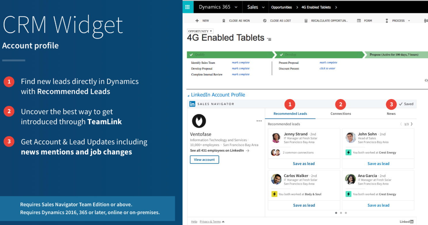 Microsoft Relationship Sales Solution GZ Consulting
