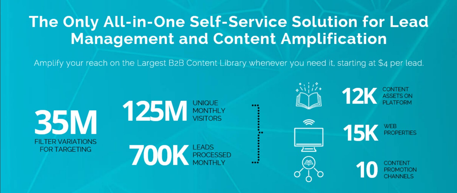 NetLine Lead Management Platform – GZ Consulting